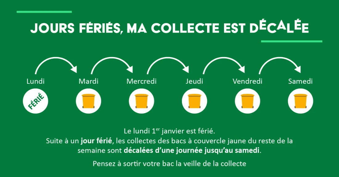 décalage collecte jours férés