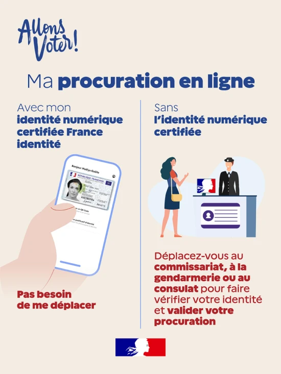 vote par procuration