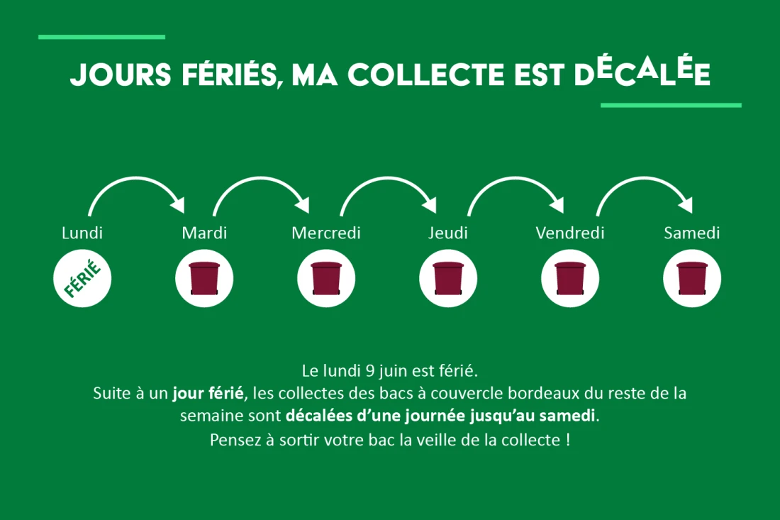 décalage collecte jours férés