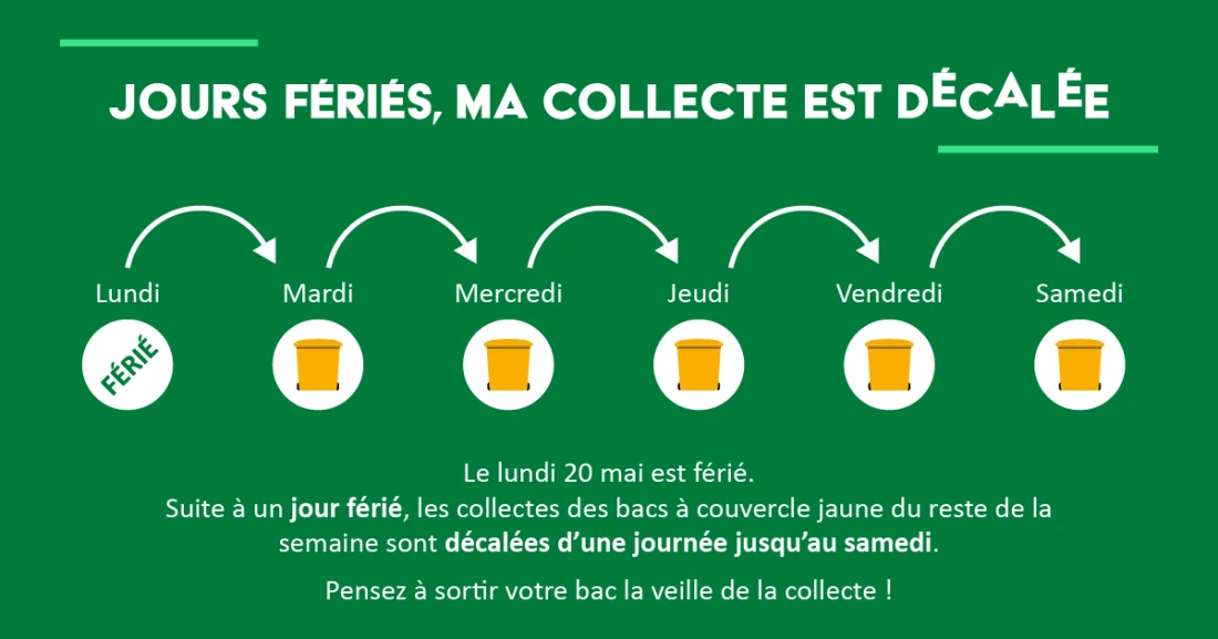 décalage collecte jours férés