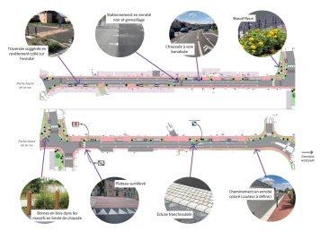 R&eacute;fection de la Rue d'Anjou