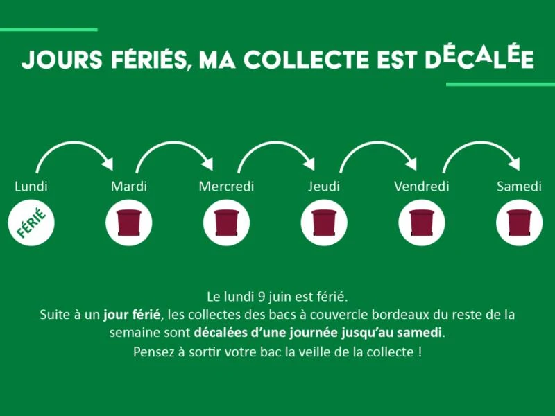 Décalage collecte des déchets